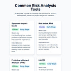 The FMEA Trap: When Risk Analysis Tools Become Risk Theater