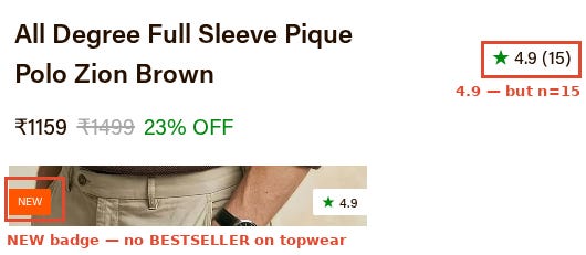 DaMENSCH polo page: 4.9 rating with 15 reviews, a NEW badge instead of BESTSELLER DaMENSCH polo page: 4.9 rating with 15 reviews, a NEW badge instead of BESTSELLER