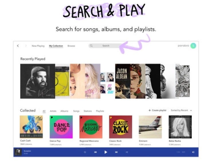 Pandora windows app