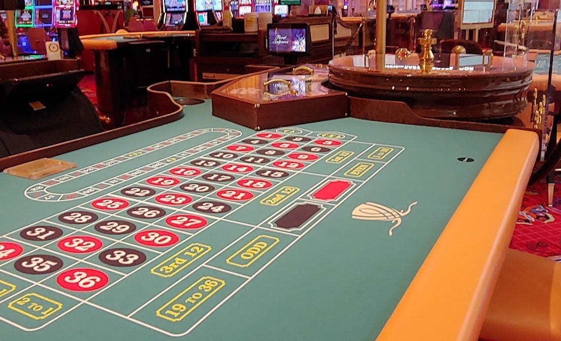 Wynn Resort and Casino Games | Vegas Advantage