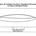 The election that broke Democratic Party strategy
