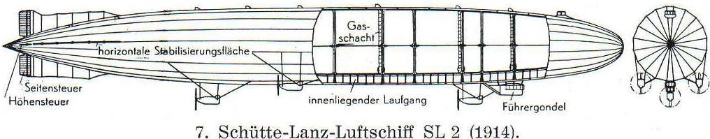 Sl1 Zeppelin The Zeppelin war of World War One - by Chris
