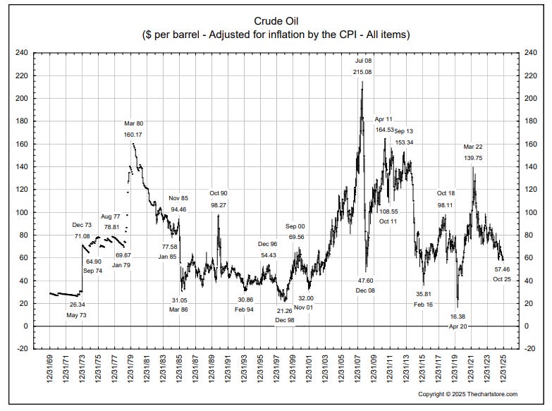 Hail Immortal America (and Happy 2026)