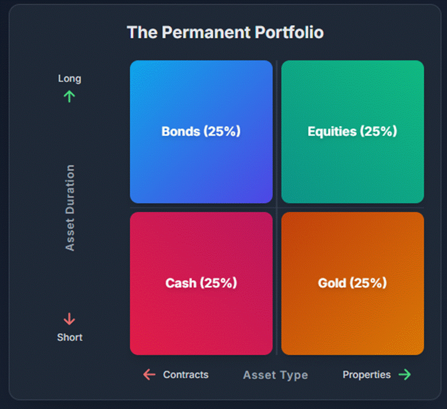 A screenshot of a computer

AI-generated content may be incorrect.