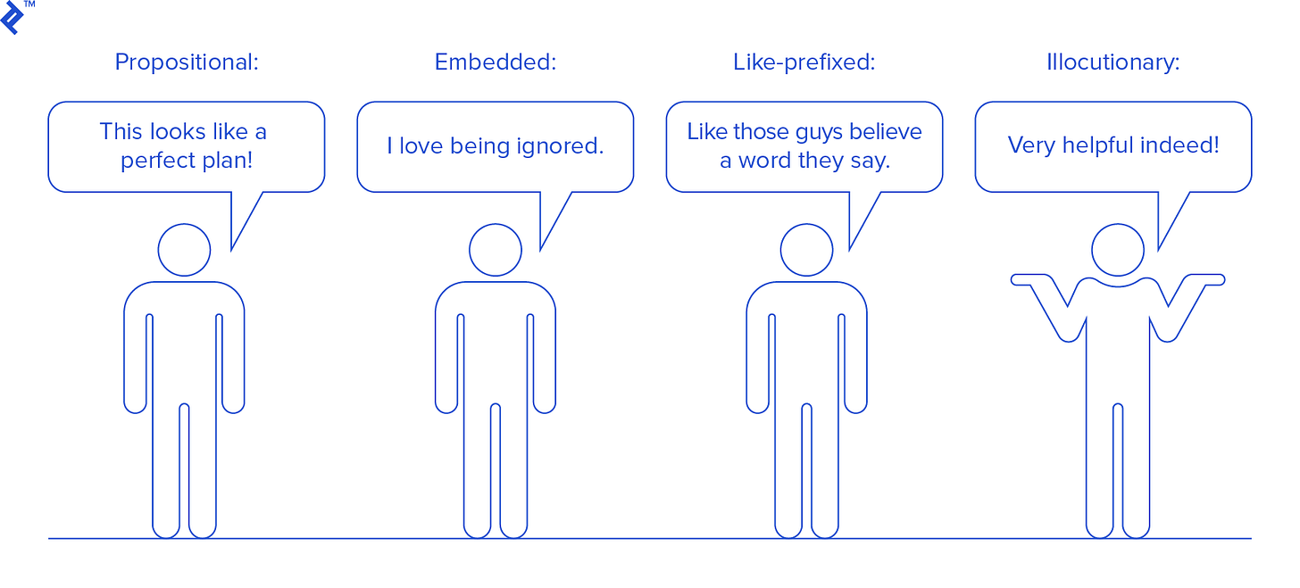 Elisabeth Camp's four types of sarcasm: Propositional ("This looks like a perfect plan!"), Embedded ("I love being ignored."), Like-prefixed ("Like those guys believe a word they say."), and Illocutionary "(shrugs shoulders) Very helpful indeed!". Elisabeth Camp's four types of sarcasm: Propositional ("This looks like a perfect plan!"), Embedded ("I love being ignored."), Like-prefixed ("Like those guys believe a word they say."), and Illocutionary "(shrugs shoulders) Very helpful indeed!".