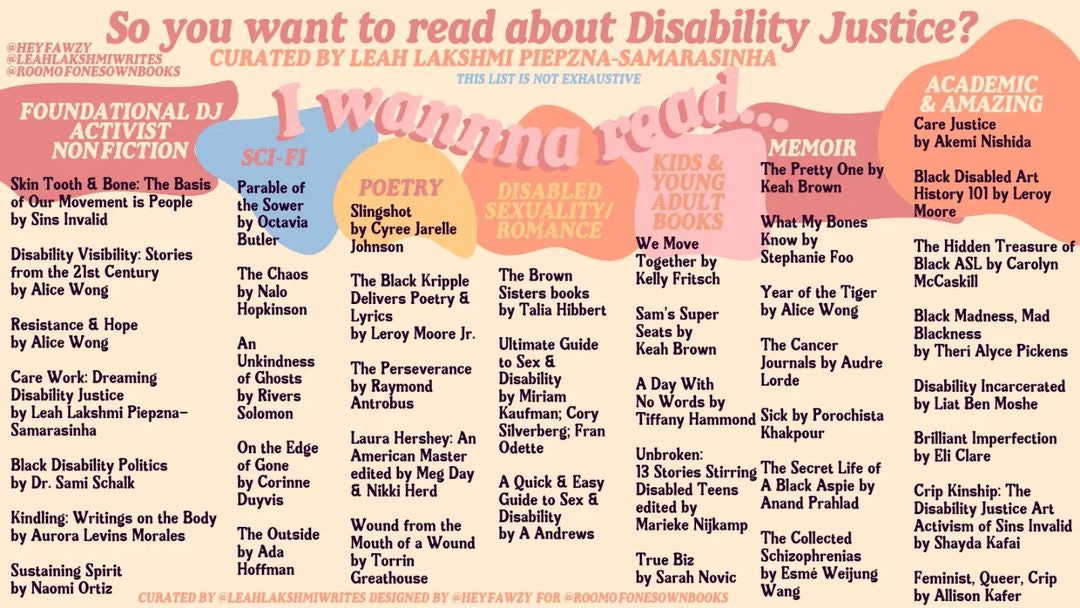 The first image is a flowchart titled So you want to read about Disability Justice? (This is not an exhaustive list) Curated by Leah Lakshmi Piepzna-Samarasinha designed by @HeyFawzy for @roomofonesownbooksAt the top it says I WANNA READ and the options are: foundational DJ activist nonfiction, sci-fi, poetry, disabled sexuality/ romance, kids & YOUNG ADULT books, memoir and lastly ACADEMIC & AMAZING.Under Foundational DJ Activist Nonfiction are the following titles: Skin Tooth & Bone: The Basis of Our Movement is People by Sins Invalid, Disability Visibility: Stories from the 21st Century by Alice Wong, Resistance & Hope by Alice Wong, Care Work: Dreaming Disability Justice by Leah Lakshmi Piepzna-Samarasinha, Black Disability Politics by Dr. Sami Schalk, Kindling: Writings on the Body by Aurora Levins Morales, and Sustaining Spirit by Naomi OrtizUnder sci-fi are the following titles: Parable of the Sower by Octavia Butler, The Chaos by Nalo Hopkinson, An Unkindness of Ghosts by Rivers Solomon, On the Edge of Gone by Corinne Duyvis, and The Outside by Ada HoffmanUnder poetry are the following titles: Slingshot by Cyree Jarelle Johnson, The Black Kripple Delivers Poetry & Lyrics by Leroy Moore Jr., The Perseverance by Raymond Antrobus, Laura Hershey: An American Master edited by Meg Day & Nikki Herd, Wound from the Mouth of a Wound by Torrin GreathouseUnder disabled sexuality/ romance are the following titles: The Brown Sisters books by Talia Hibbert, Ultimate Guide to Sex & Disability by Miriam Kaufman Cory Silverberg and Fran Odette, and A Quick & Easy Guide to Sex & Disability by A AndrewsUnder Kids & Young Adult Books are the following titles: We Move Together by Kelly Fritsch, Sam’s Super Seats by Keah Brown, A Day With No Words by Tiffany Hammond, Unbroken: 13 Stories Stirring Disabled Teens True Biz by Sarah NovicUnder memoir are the following titles: The Pretty One by Keah Brown, What My Bones Know by Stephanie Woo, Year of the Tiger by Alice Wong, The Cancer Journals by Audre Lorde, Sick by Porochista Khakpour, The Secret Life of A Black Aspie by Anand Prahlad, and The Collected Schizophrenias by Esmé Weijung WangUnder Academic & Amazing are the following titles: Care Justice by Akemi Nishida Black Disabled Art History 101 by Leroy Moore The Hidden Treasure of Black ASL by Carolyn McCaskill Black Madness, Mad Blackness by Therí Alyce Pickens Disability Incarcerated by Liat Ben Moshe Brilliant Imperfection by Eli Clare Crip Kinship: The Disability Justice Art Activism of Sins Invalid by Shayda Kaftai Feminist, Queer, Crip by Allison Kafer