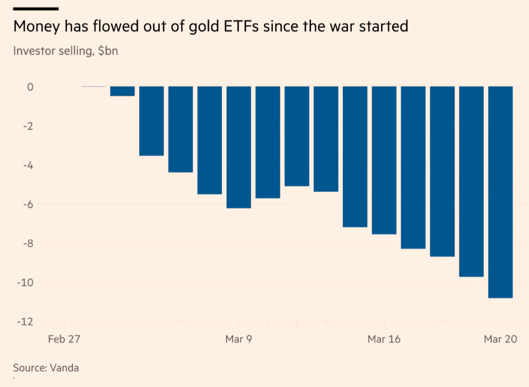 Insider trading is still, in case anyone has forgotten, illegal