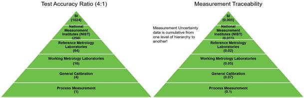 Diagram

Description automatically generated