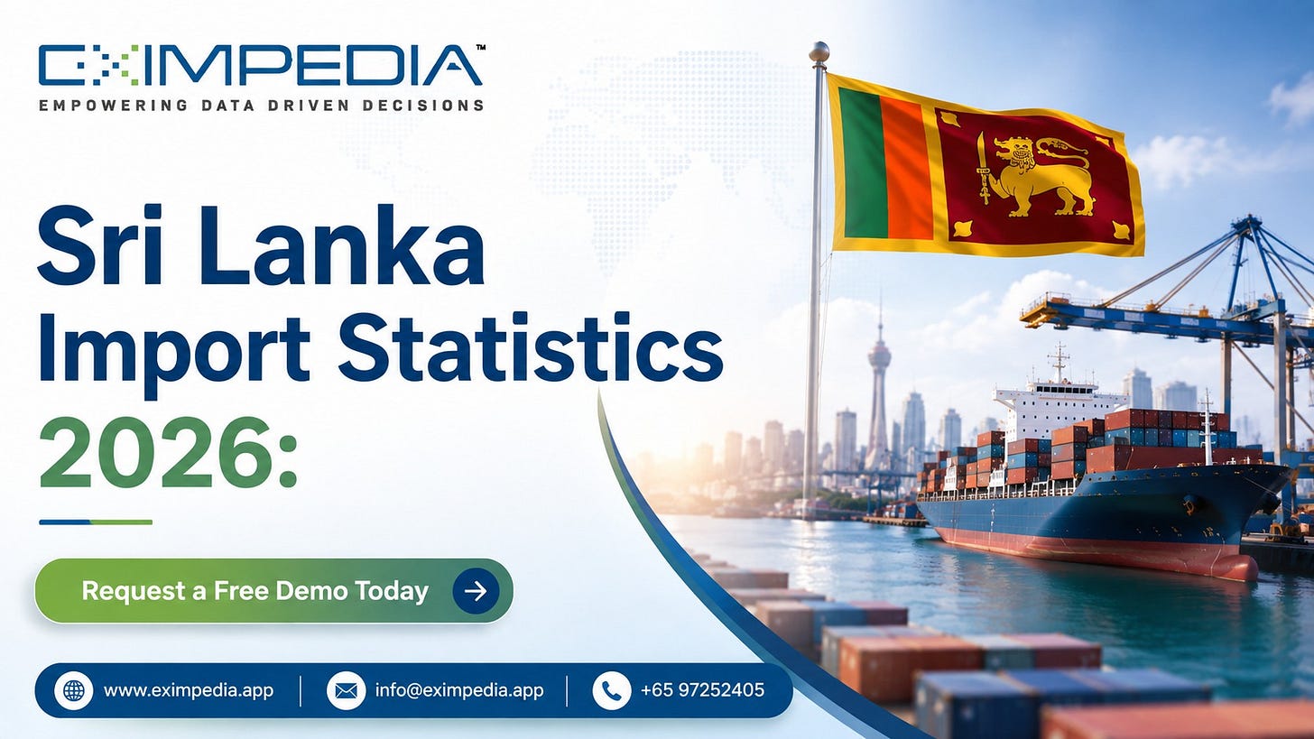 Sri Lanka import statistics chart showing top import products, trade partners and major ports in 2026
