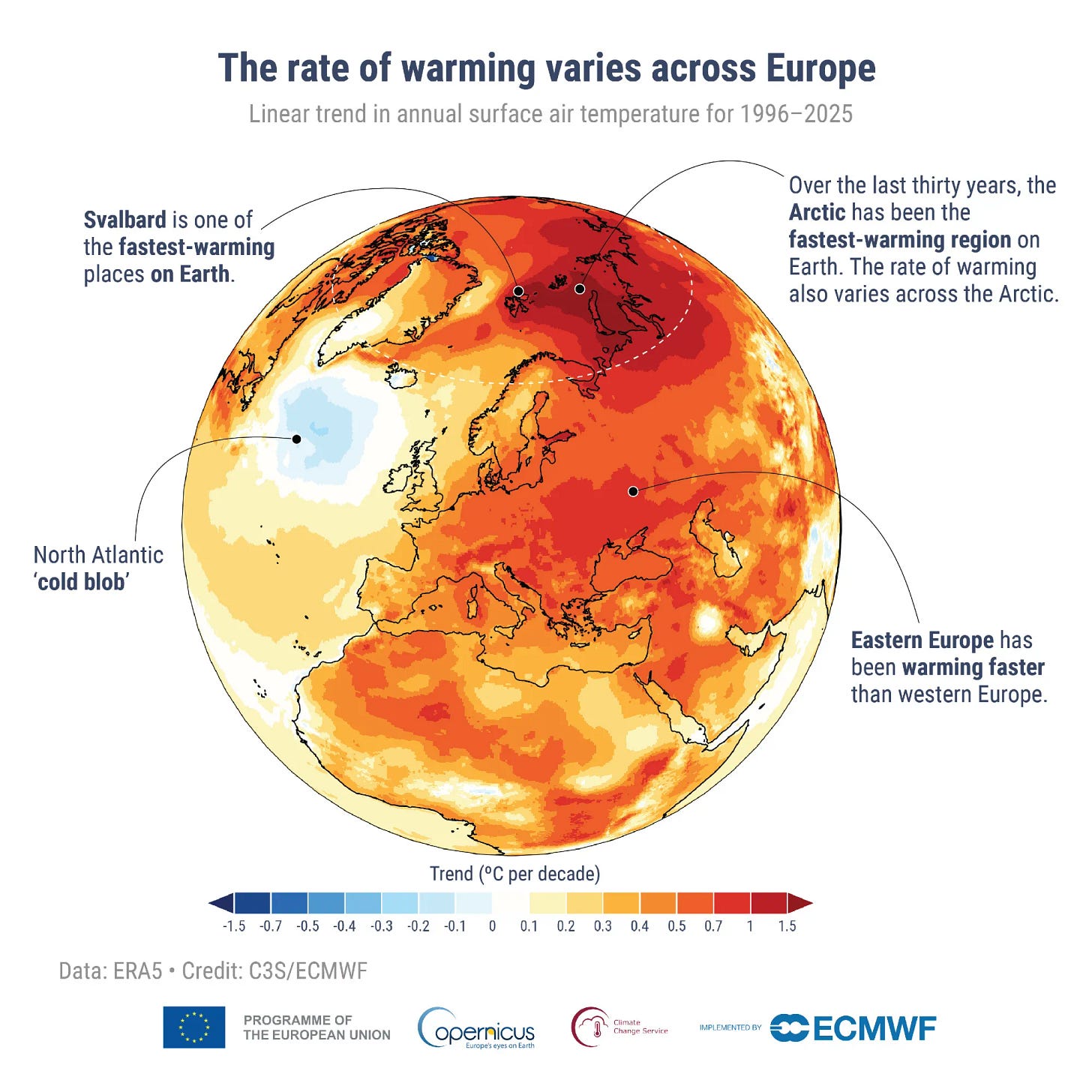 Chart showing trends in annual surface air temperature across the world from 1996-2026, showing a 'cold blob' in the northern Atlantic south of Greenland.