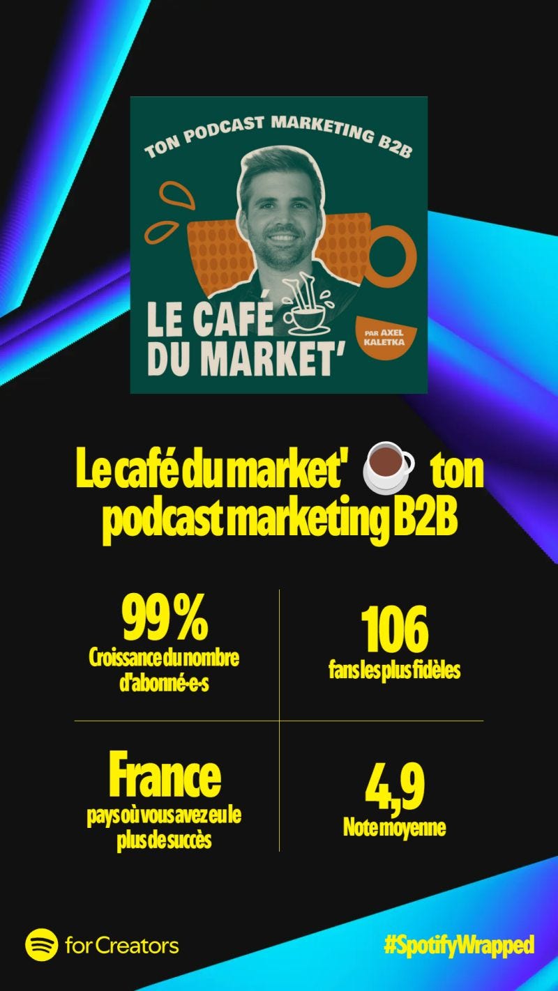 Aperçu de l’image