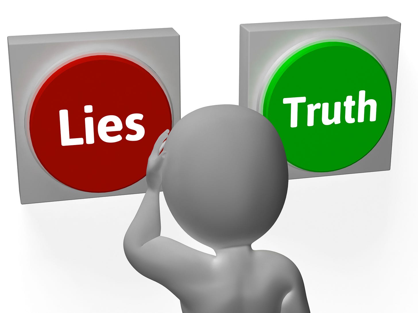 How To Avoid Breaking Trust: The Subtle Dangers of Lying Part Two | Keller  Influence Indicator®