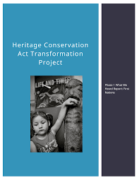 Heritage Conservation Act Transformation Project