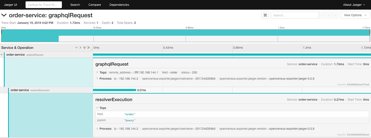 web ui