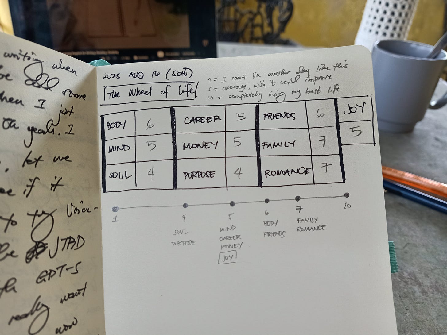 No description available.