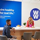 Weight Watchers International: Dreams & Aspirations