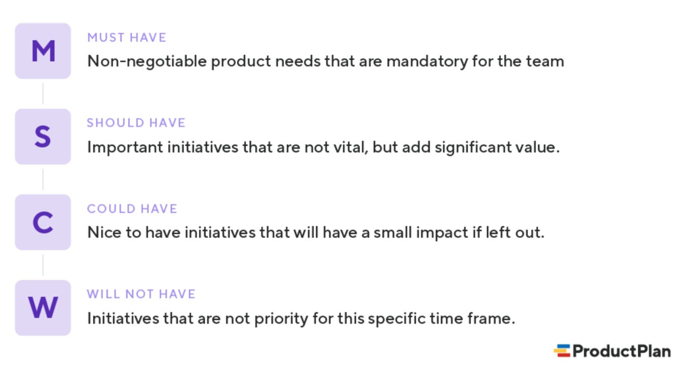 A screenshot of a white text box

AI-generated content may be incorrect.