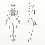 Frontiers of Psychotopology