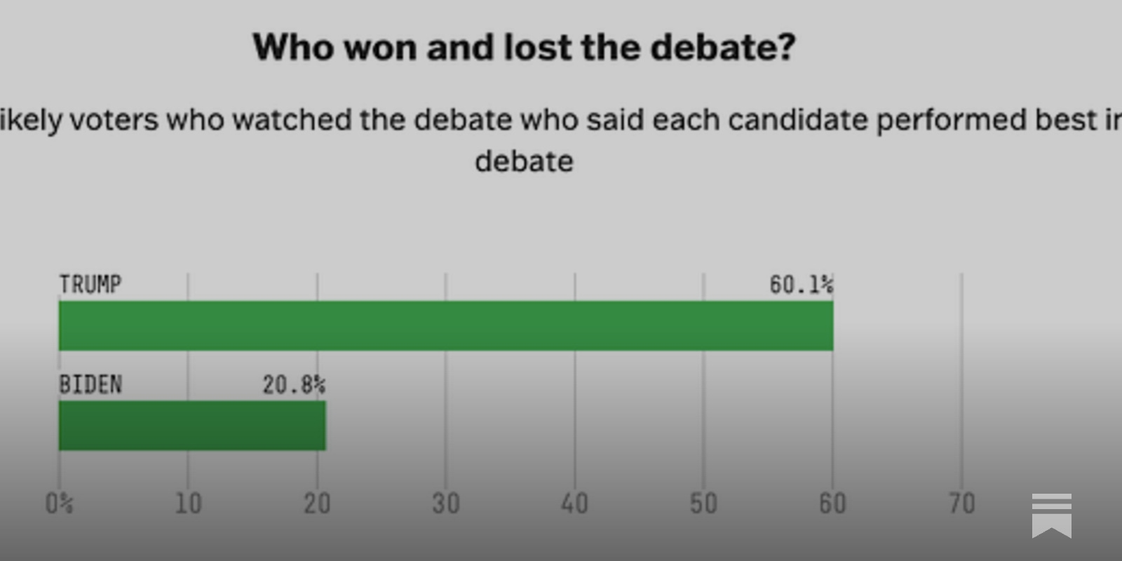 Monopoly Round-Up: What Is Chevron Deference and How Much Does It Matter?