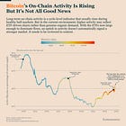 Bitcoin’s Activity Looks Healthy But the Signal Is Misleading
