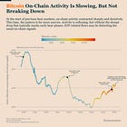 Bitcoin’s Participation Is Weaker Than It Appears