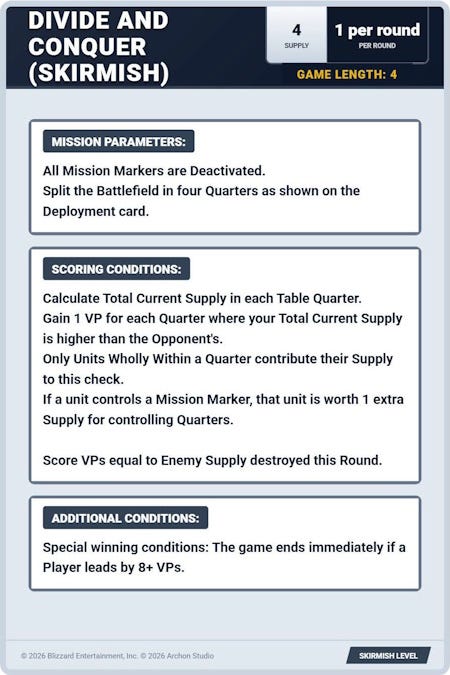 StarCraft: Tabletop Miniatures Game rules leak