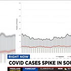 Why Do We Keep Saying COVID Symptoms Are ‘Mild’?