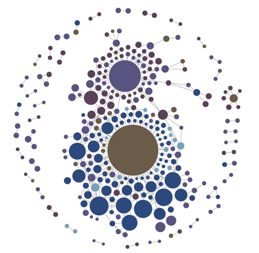 GlacierMD&rsquo;s evidence graph for depression treatments.