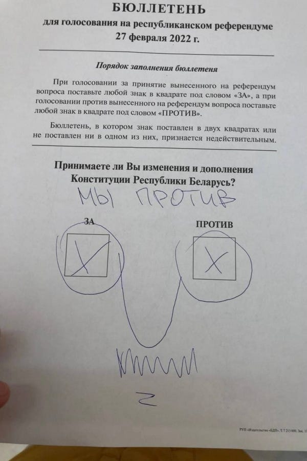 Изменение Конституции Беларуси