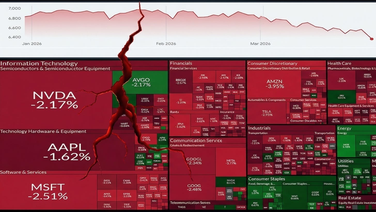 주식 시장이 폭락할 때 절대 해서는 안 될 7가지