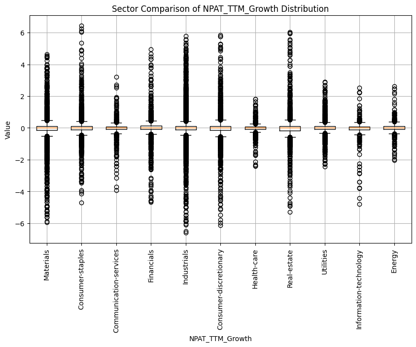 [TECHNICAL INSIGHTS] - THỊ TRƯỜNG VIỆT NAM LÀ HIỆU QUẢ DẠNG GÌ? (PHẦN 2)