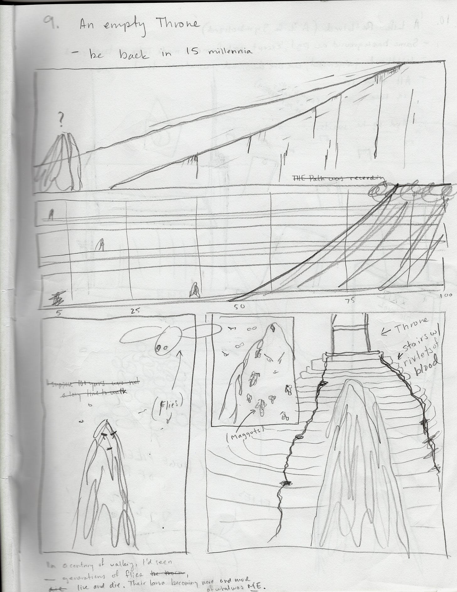 a pencil sketch of page 9-the empty throne