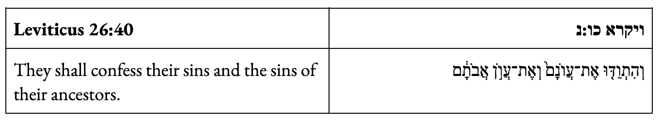 Leviticus 26:40 They shall confess their sins and the sins of their ancestors.