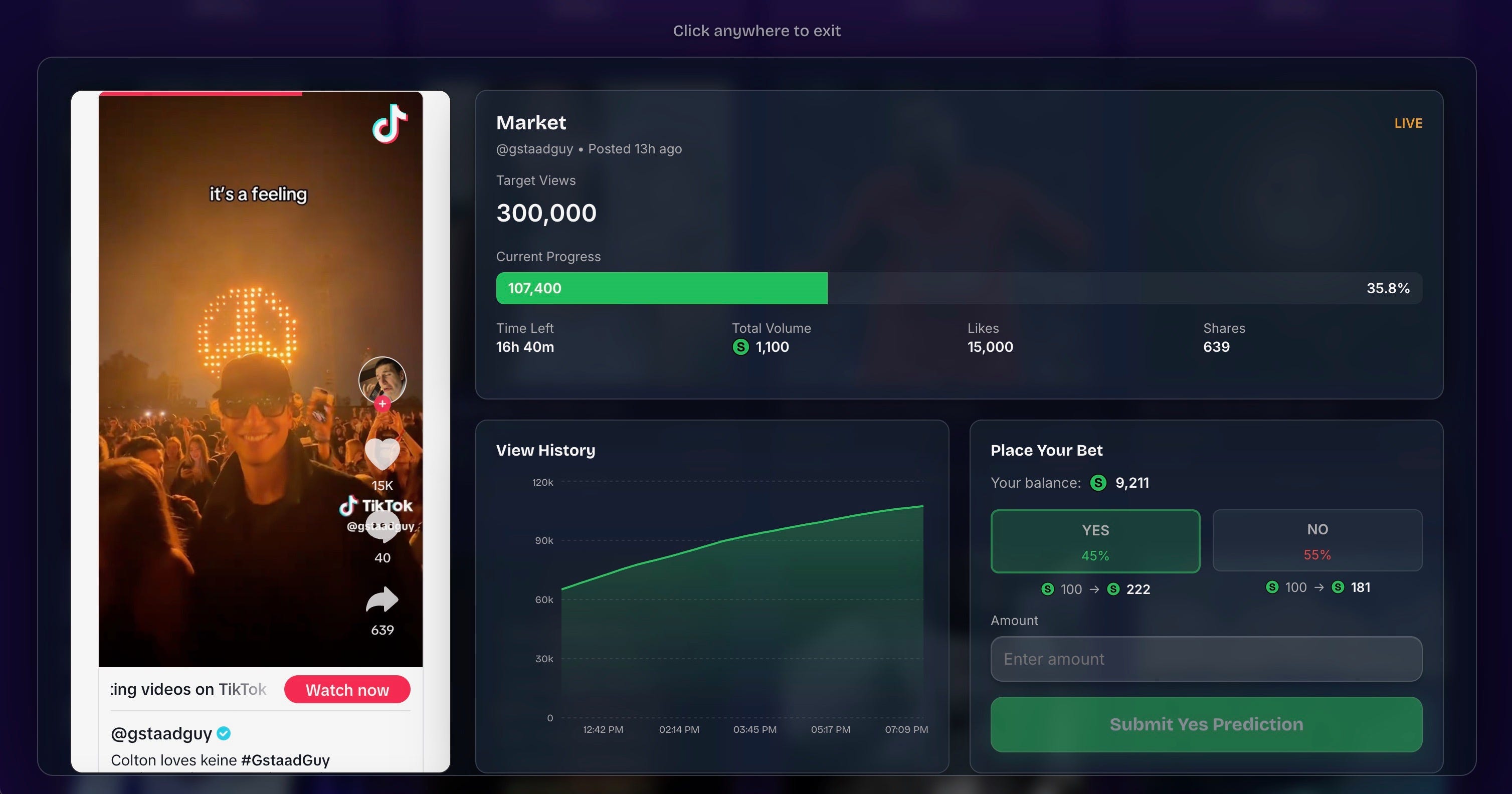 A prediction market for shortform content