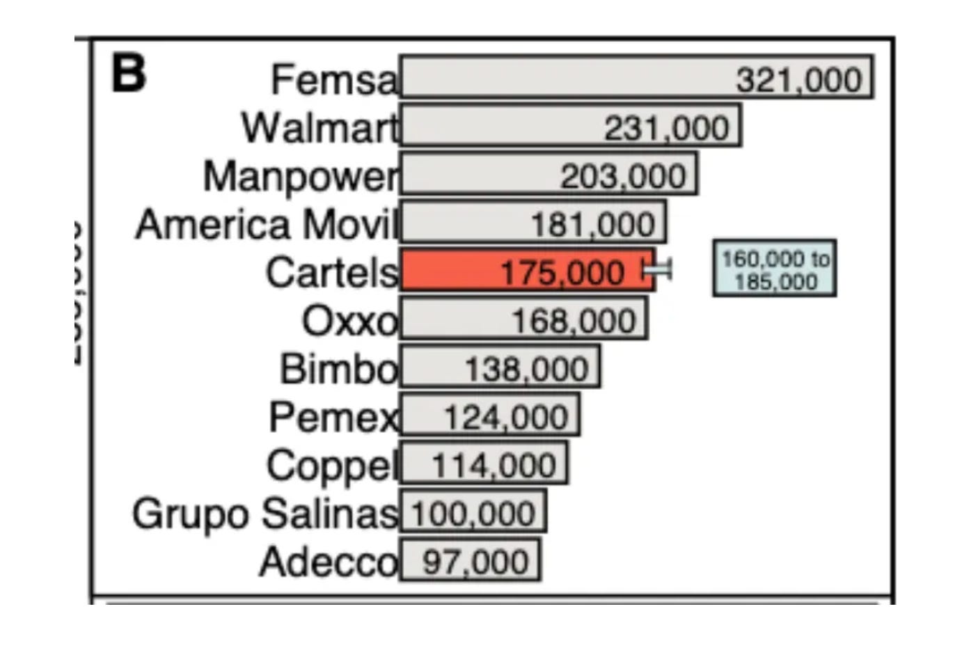 How Do Mexican Cartels Function Crashout By Ioan Grillo