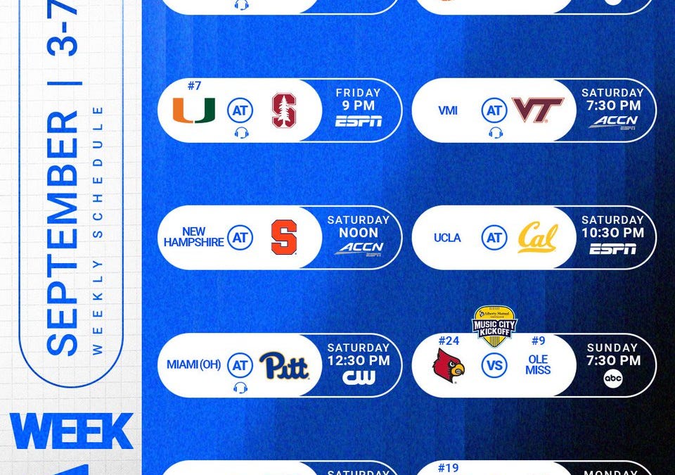 Around the Conference Table: ACC College Football 2026 - Preseason