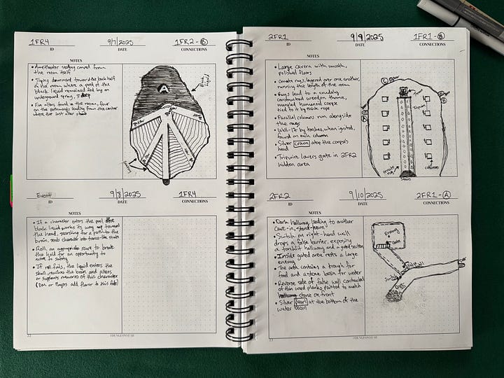 A tally mark tracker representing the days a dungeon year entry has been completed. Rooms with the greater dungeon, sketched and annotated in ink.