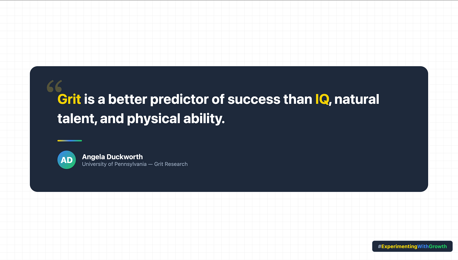Angela Duckworth quote about grit being a better predictor of success than IQ or talent.