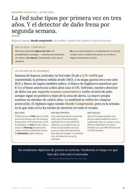 Informe FGA Macro - edicion del 20 de septiembre de 2026