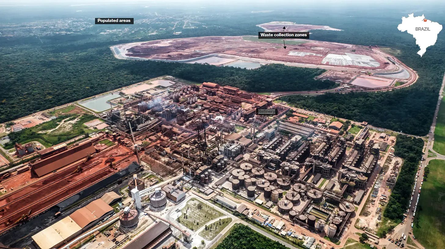 Alunorte aluminum refinery