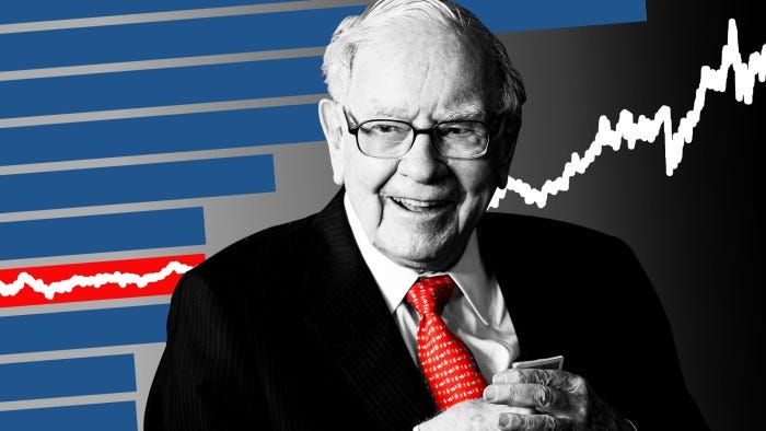 Retail investors help lift Warren Buffett's Berkshire Hathaway to new  heights