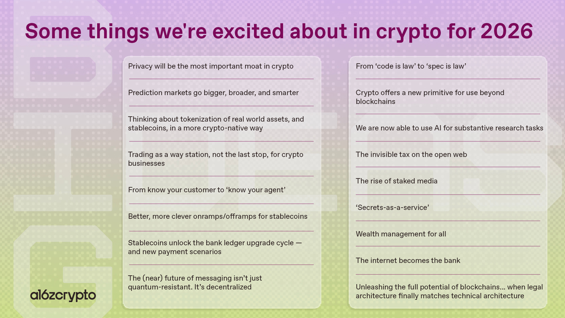 The Wolf Den #1259 - Price-Prediction PTSD - The Wolf Den