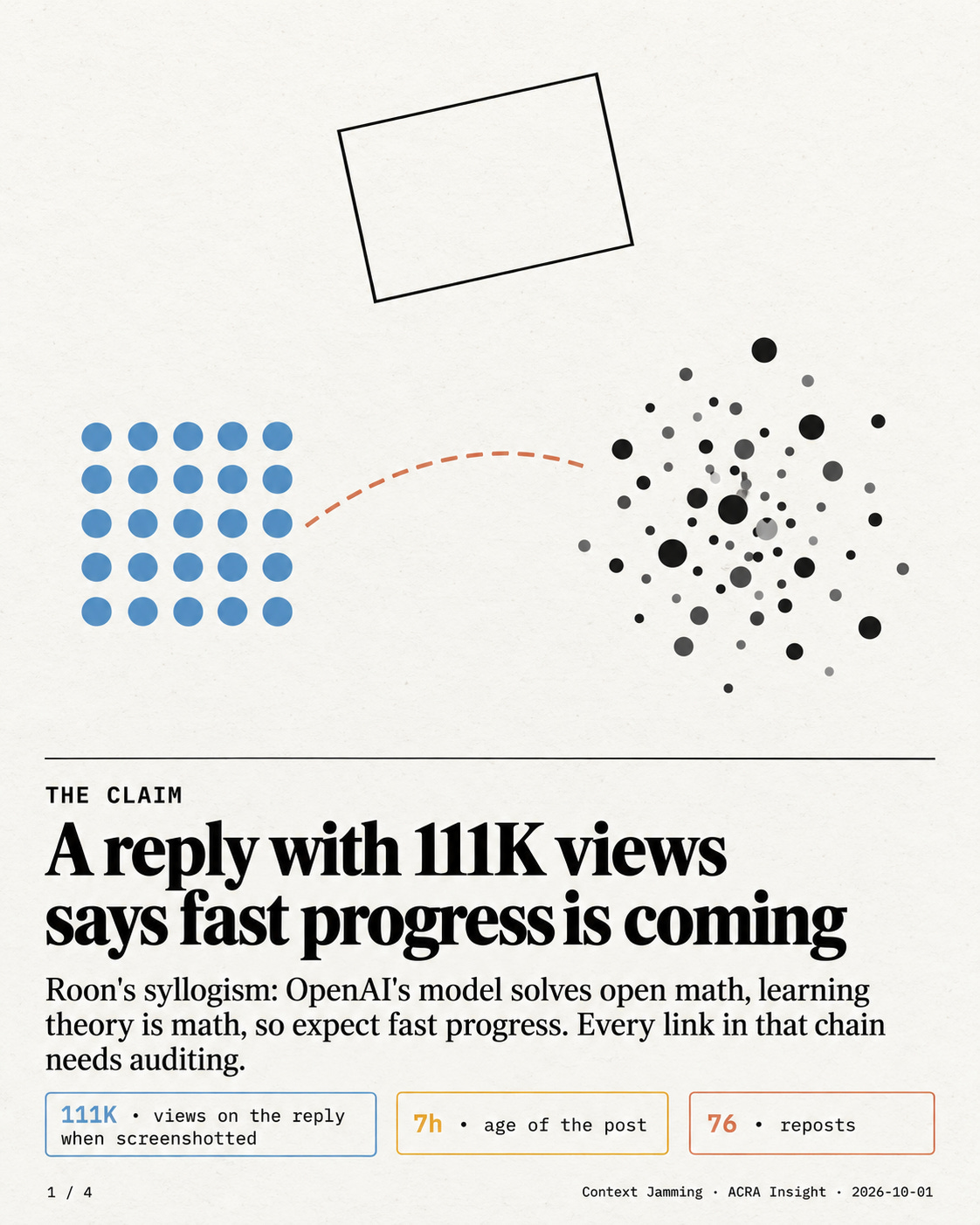 The Framing Gap