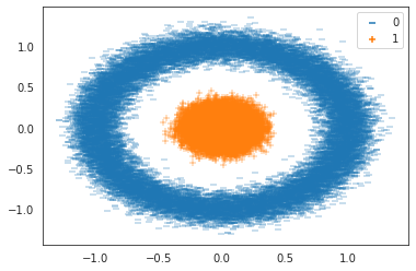 Output image Output image