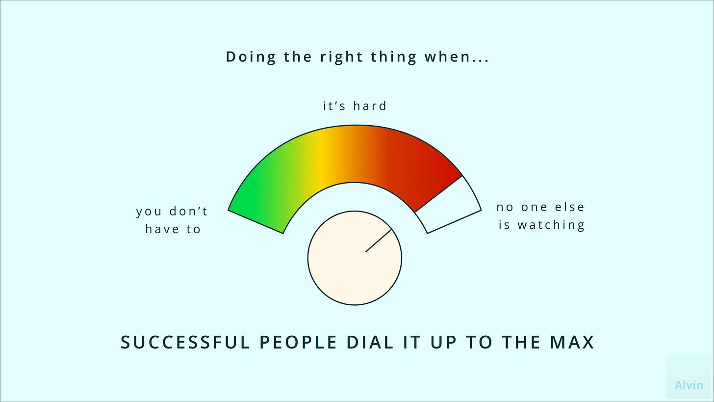 Doing the right thing when you don't have to is on the low end of the dial. Doing the right thing when it's hard is in the middle of the dial. Doing the right thing when no one is watching is on the high end of the dial. Successful people dial it up to the max.