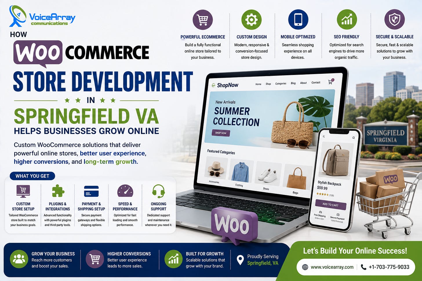 WooCommerce Store Development in Springfield VA WooCommerce Store Development in Springfield VA