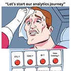Data Stack Rebundling