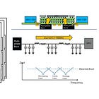 APEC 2026: A Complete Overview of the AI Data Center Power System 