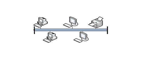 Bus Topology Diagram in Computer Network