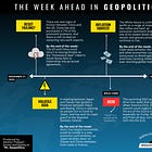 The Week Ahead in Geopolitics